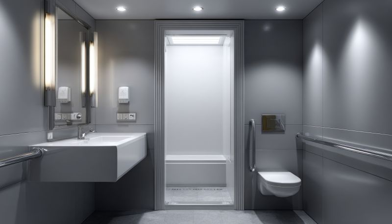 Top Rated Bathroom Remodeling Products